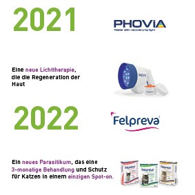 Timeline Vetoquinol 2021 -2022